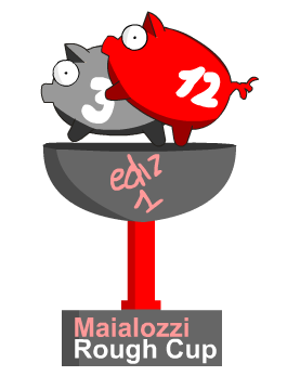 Maialozzi Rough Cup