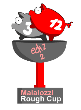 Maialozzi Rough Cup II